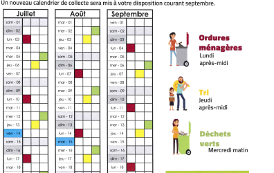 Collecte des déchets